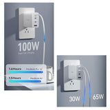 100W USB-C Multiport Charge Adapter