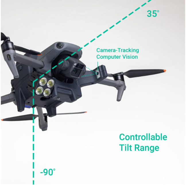 Tundra Drone Automoving Light