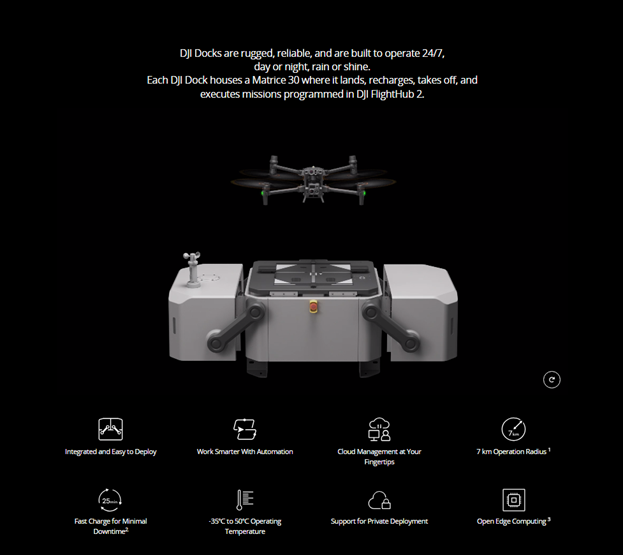 DJI Dock Station M30