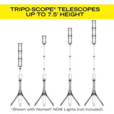Tripo-Scope M1