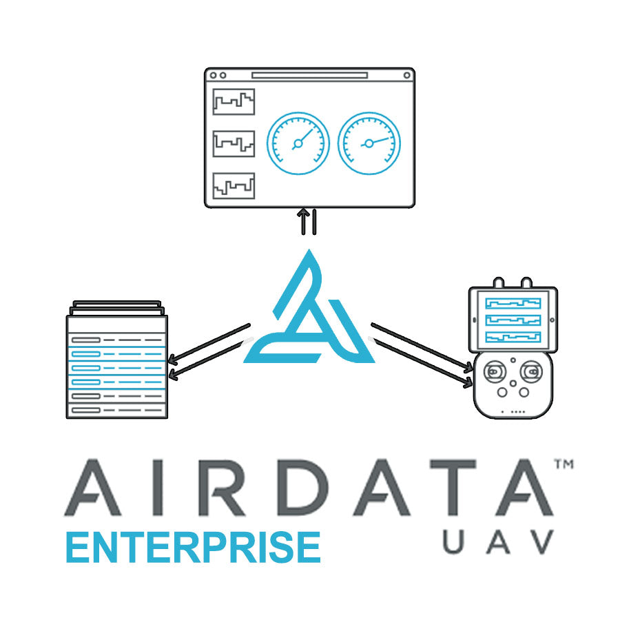 Airdata (Flight Management Software) – Influential Drones
