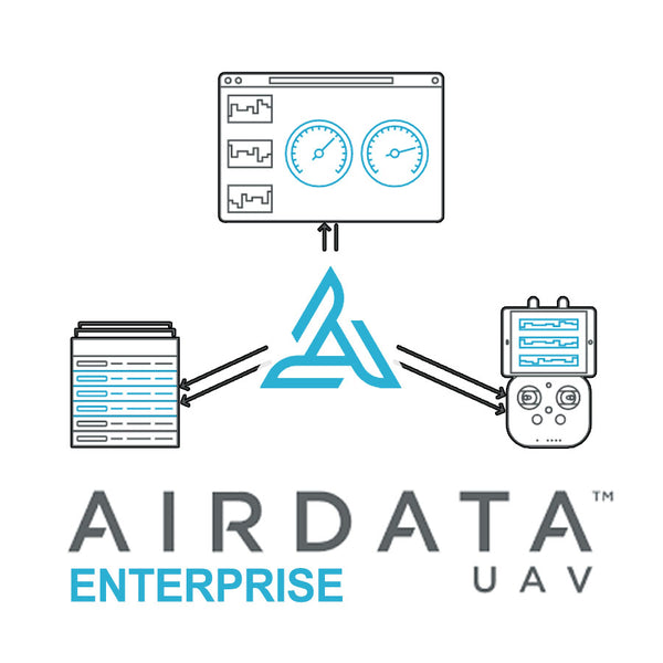 Airdata (Flight Management Software)