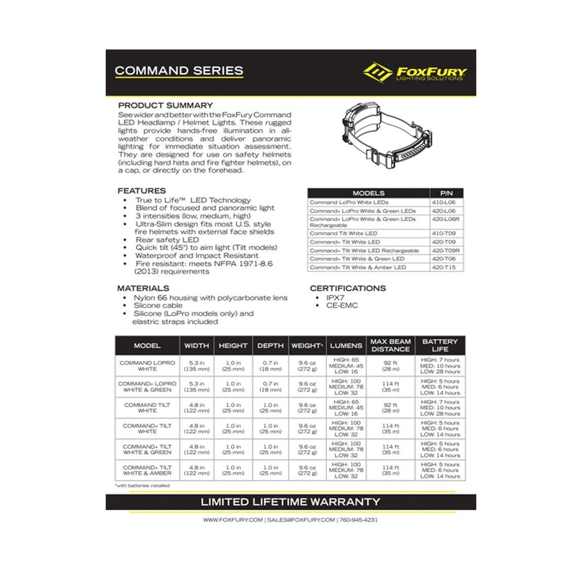 Command White LED LoPro/Tilt Headlamp