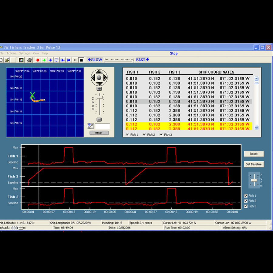 Pulse 12 Magnetometer