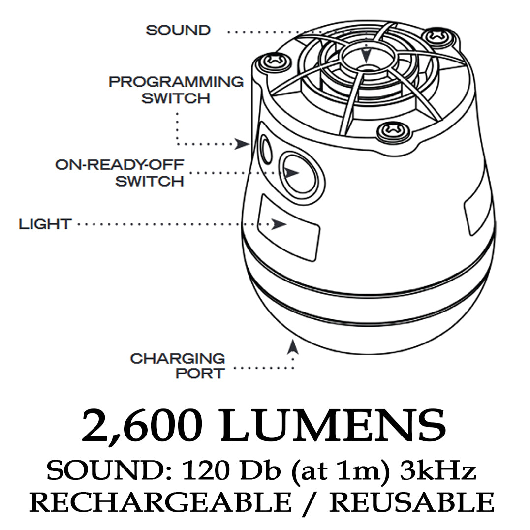 Tactical Electronic Distraction Device (T.E.D.D.)