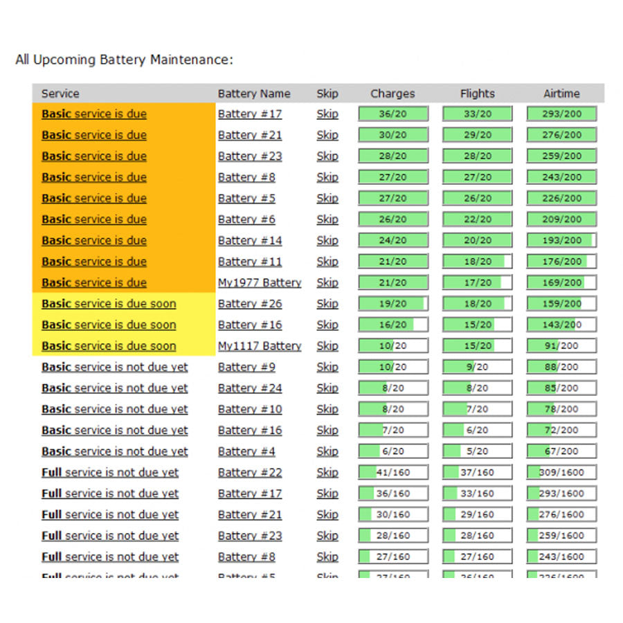 Airdata (Flight Management Software)