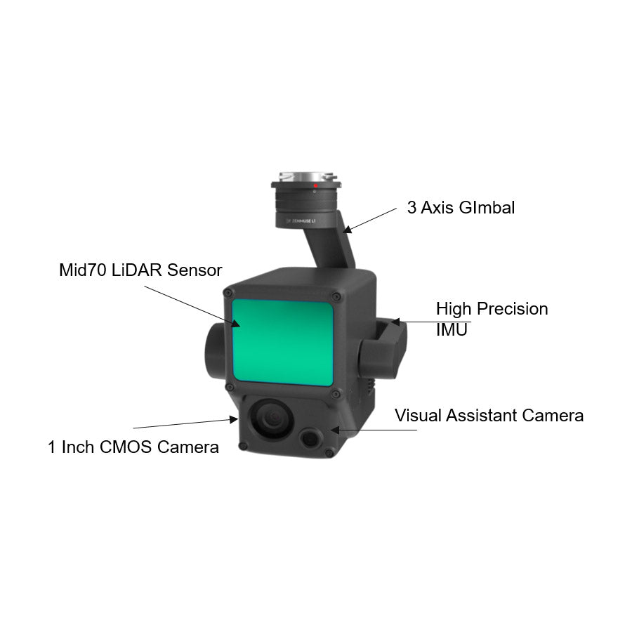 Zenmuse L1 Lidar Sensor