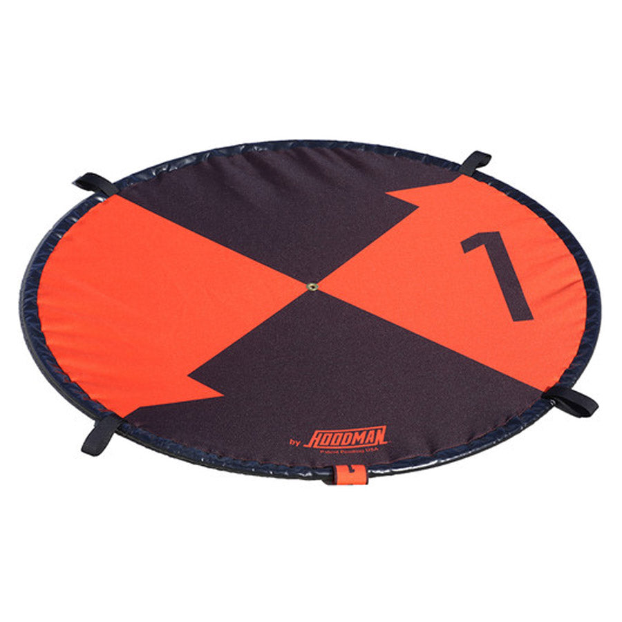 Ground Control Kits Influential Drones