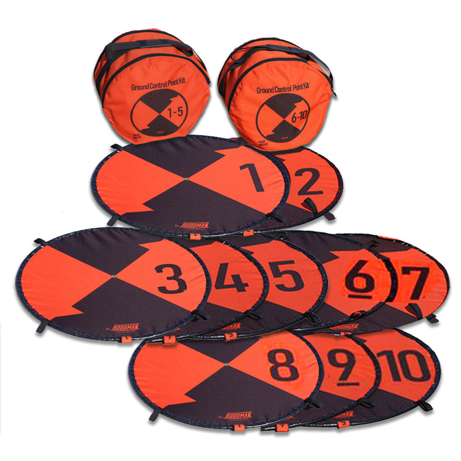 Ground Control Kits Influential Drones